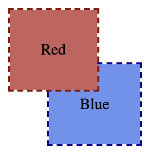 Red on top of blue